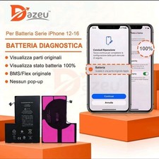 Batteria iPhone dal 12 al 16